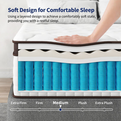 10 Hybrid Memory Foam Mattress - Medium Firm Support with Reinforced Coils for Pressure Relief, CertiPUR-US Certified