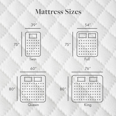 SoftNest Rejuv Collection 6-inch Premium Gel Memory Foam Mattress