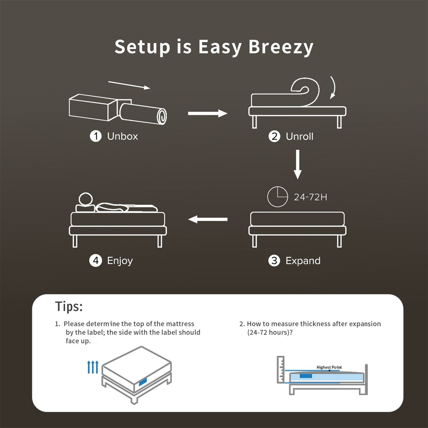 SweDrea 12in. Cooling Innerspring Hybrid Medium Firm mattress Motion Isolation with CertiPUR-US, SGS and OEKO-TEX Certified