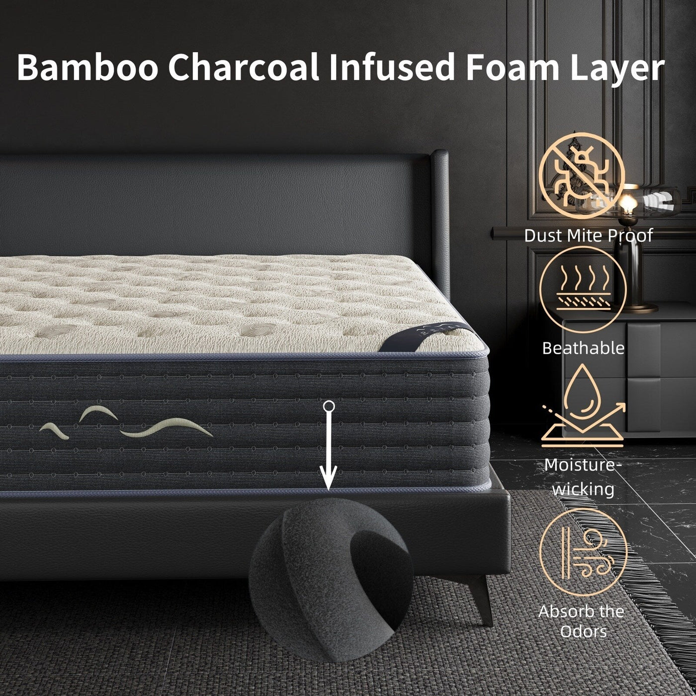 SweDrea 14 in. Luxurious Double-Sided Hybrid Mattress – Medium/Firm with CertiPUR-US, SGS and OEKO-TEX