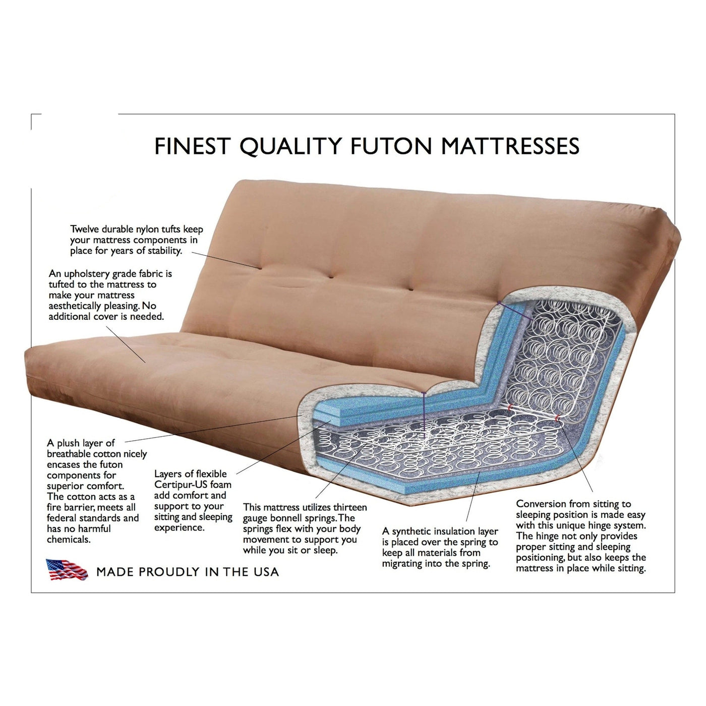 Somette Tucson Full-size Rustic Walnut Futon Set with Mattress